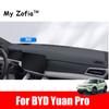 For BYD ATTO 2 Yuan Pro Yuan UP EV 2024 2025 LHD RHD Car Dashboard Sun Shade Mat Instrument Desk Cover Non-slip Pad Accessories