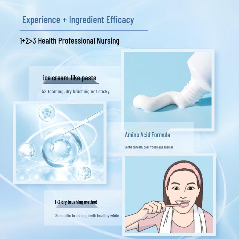 Ganmi Blue White Peach Bioenzyme Toothpaste