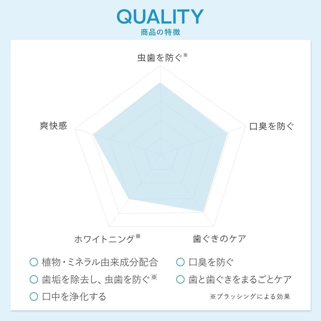 Ecostore Complete Care Natural Baking Natural Peppermint Toothpaste, 100g, Soda, Fluoride-Free, Additive-Free, Plant-Based, Mineral-Derived