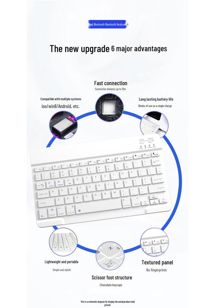 Ultra-thin Bluetooth Smart Keyboard for Apple, Huawei, Xiaomi Devices - Compatible with Mobile Phones and Tablets.