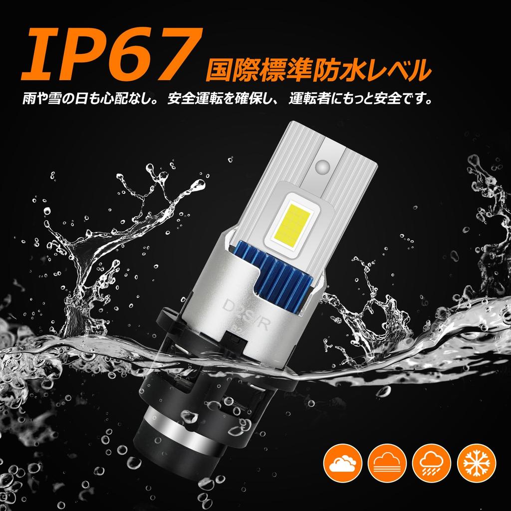 BLUESEATEC D2S D2R LED Headlight with Pong Mount, Explosive Light, For Vehicle Inspection, 35