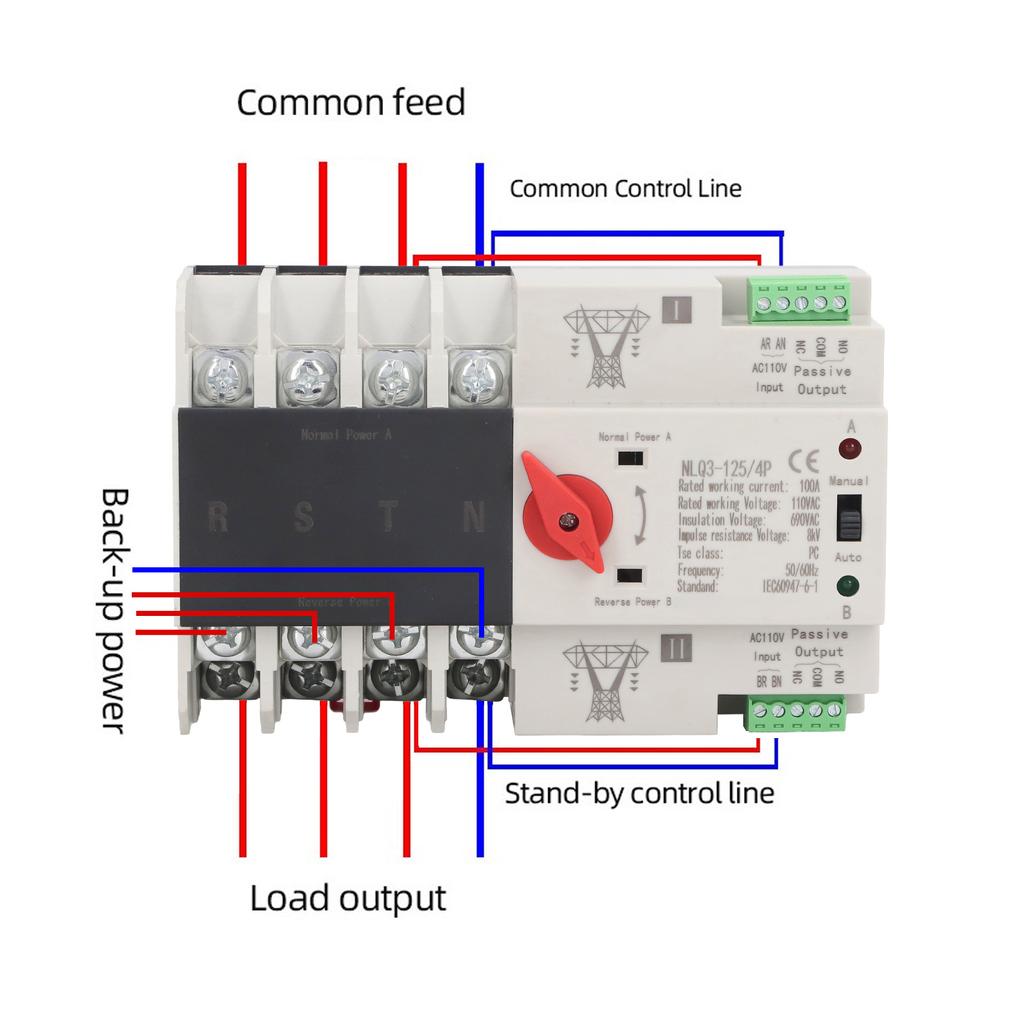 Dual Power Automatic Transfer Switch 4P Millisecond Fast Switching Controller AC110V 100A Mains Type