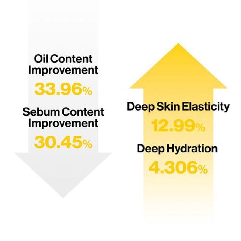 d'Alba Doppelserum und Creme mit weißem Trüffel, 70 g