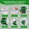 Automatic Bird Cage Water Dispenser Cage Hanging Easy Water Dispenser Feeder for Parakeets Cockatiels Budgies
