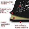 Anti slip Rubber Neoprene Cutting Pad Work Table Pad Exploded View Printed Mouse Pad Mat