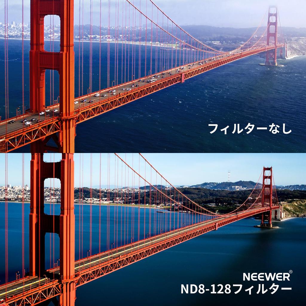 NEEWER 77mm Variable ND Filter No unevenness HD optical glass 30 layer nano coating Water stain scratch ultra cleaning cloth included ND8-ND128 (3-7