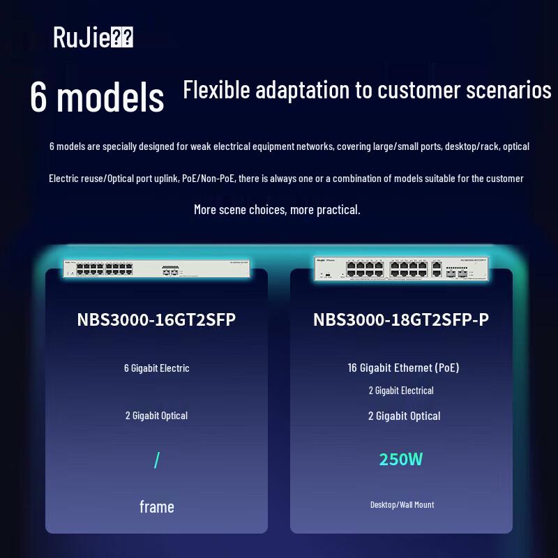 Ruijie PoE Managed Network Switch Series
