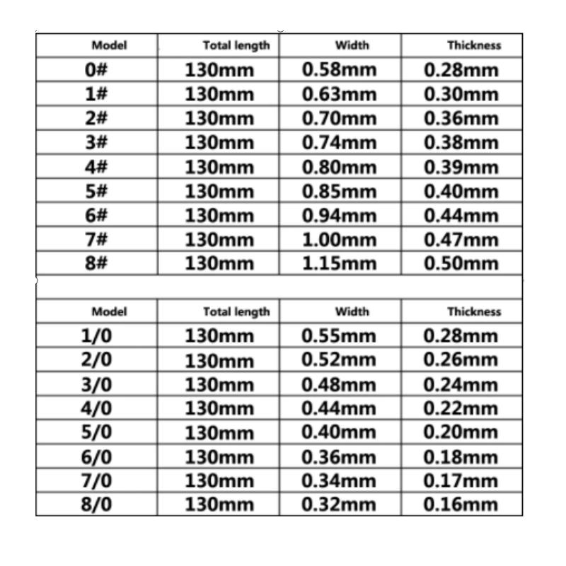12Pcs/lot Jewelers Processing Saw Blade Cutter Jewelry Metal Cutting Jig Blades Woodworking Hand Craft Tools