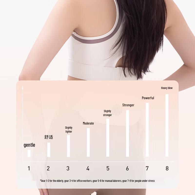 Xiaomoshi Percussion & Hot Compress Waist Massager