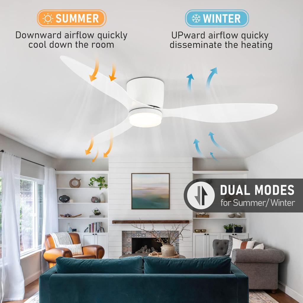 Variable Frequency LED Ceiling Fan with Remote Control for Dining, Living, and Study Rooms