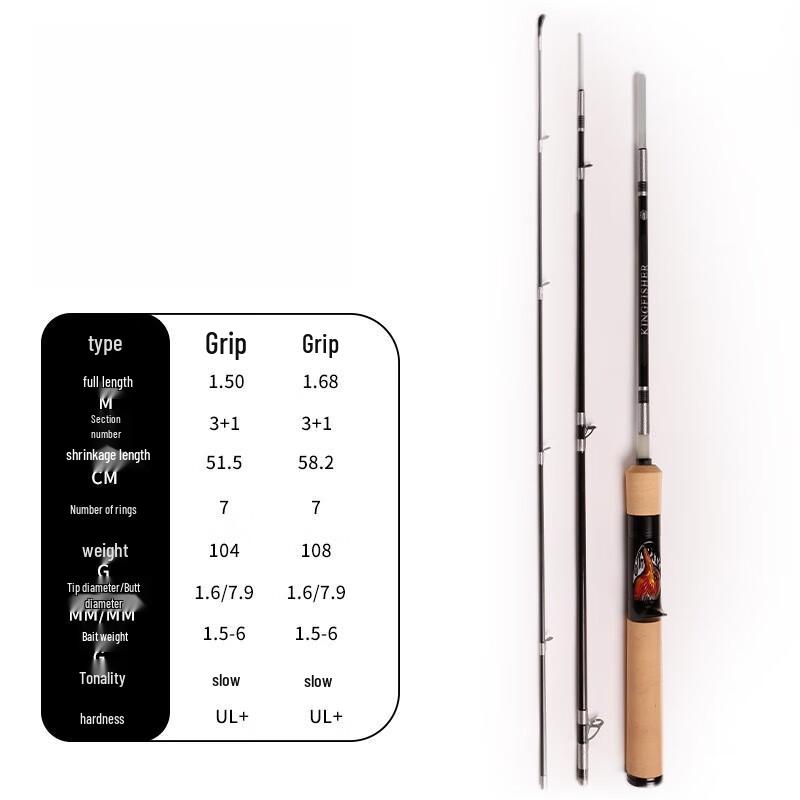 Oeny Portable 4-Section Fiberglass Micro Lure Spinning Rod