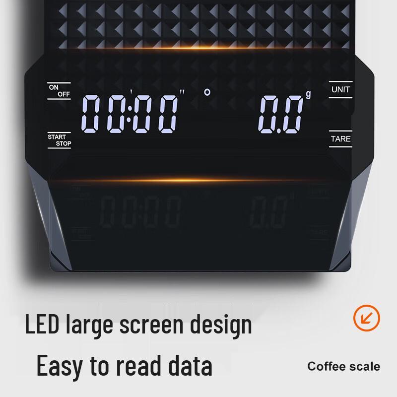 Feimi Pour-over Coffee & Kitchen Scale