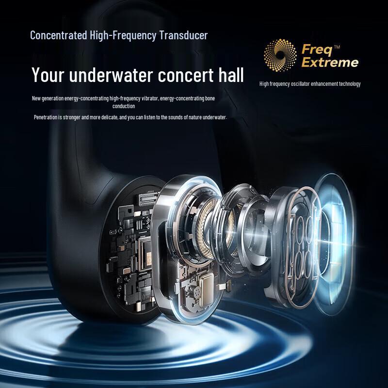 SANAG B60S Pro Max 64GB Bone Conduction Sports Headphones