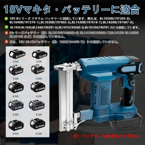 Ceritica Electric Tacker, Rechargeable Nailer, Pin Tacker, and Finish Nailer, Compatible with Makita 18V Batteries, for Building Materials Manufacturi