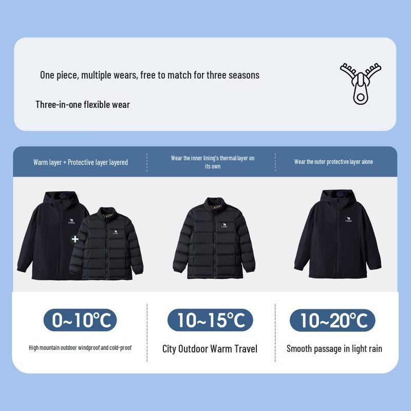 

Camel Kids 3-in-1 Down-Lined Waterproof Ski Jacket 130