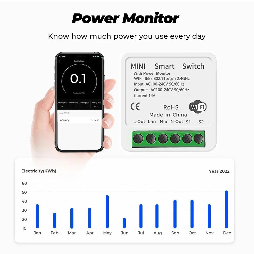 Tuya WiFi Smart Switch 2-way Control with Energy Monitor Switch 16A Mini Smart Breaker Smart Life Control Alexa Via Google Home