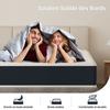 Mattress 140x190, Thickness 32 cm, Memory Foam Mattress, Stanew Perfect High Resi Support, 7 Zones, Reversible on Two Sides
