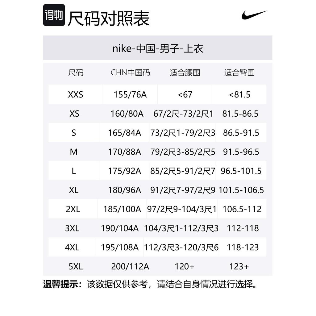 Nike IconDri Fit T Shirt Men's Smoke Gray/Black FZ0671-084