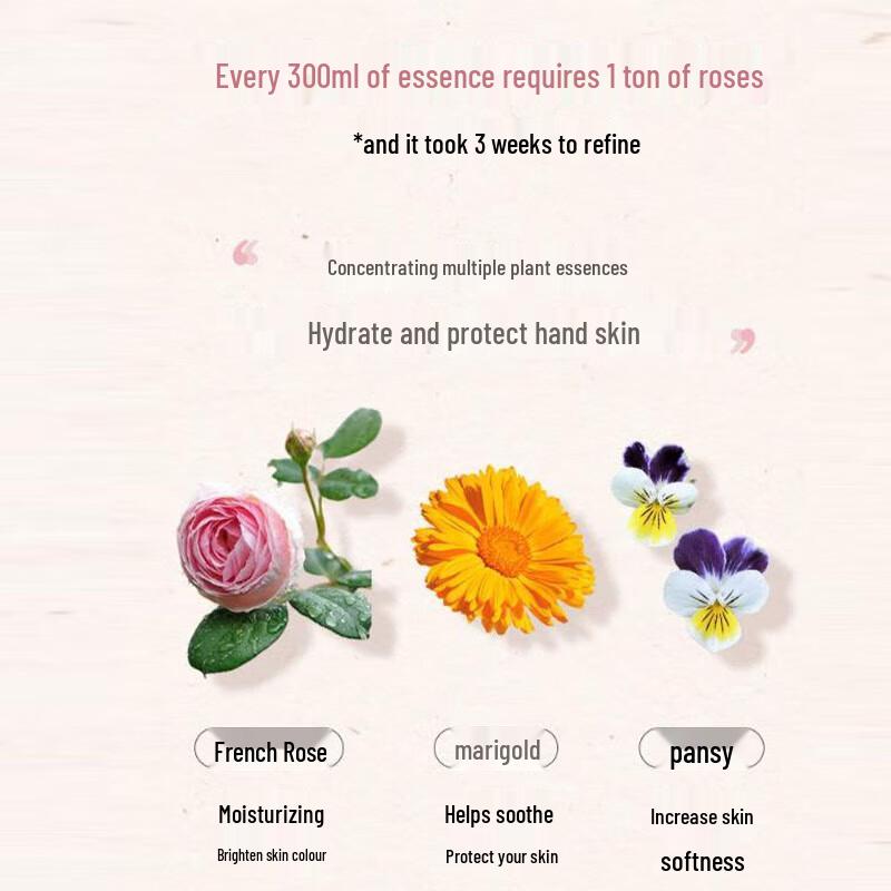 Jurlique Hand Cream Travel Set