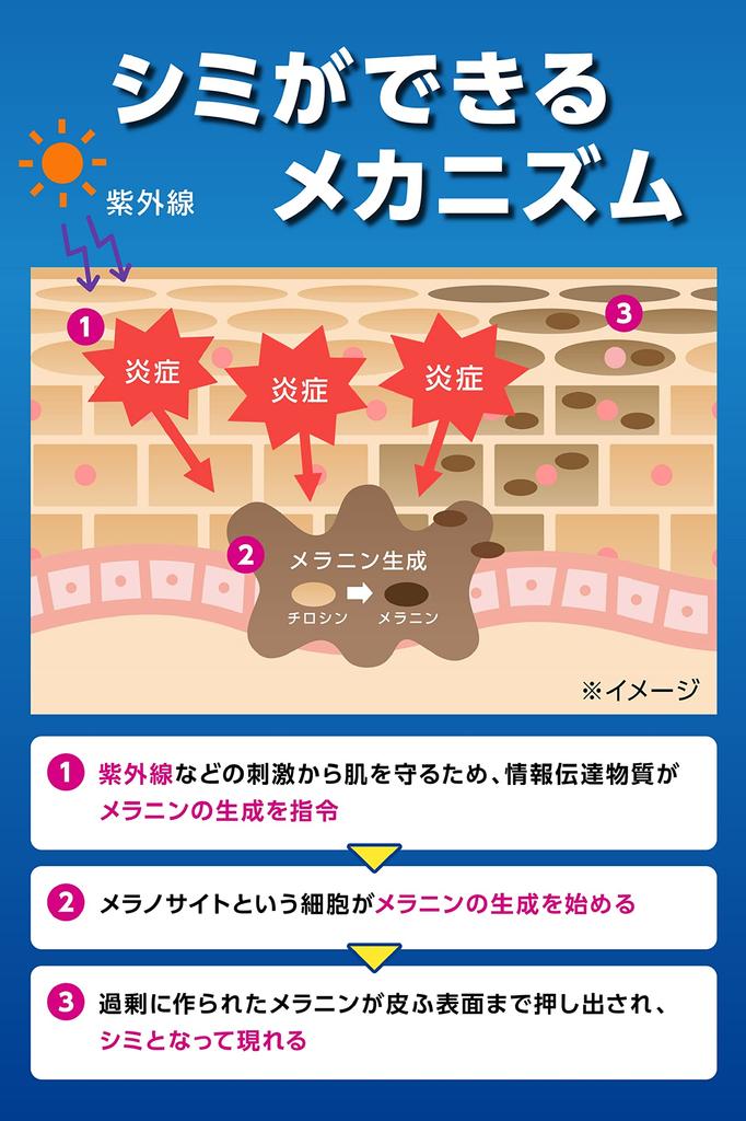 Keshimin Cream Dark Spots and Containing Tranexamic Acid [Official] [Kobayashi Pharmaceutical] Men's [For Freckles!] Men's, / Quasi-drug (20g)