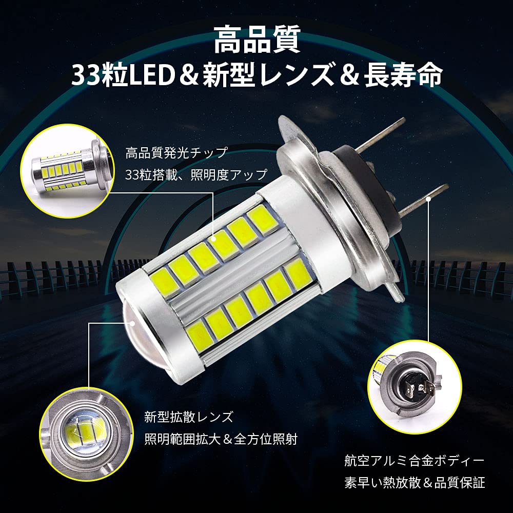 Aoling H7 LED Nebelscheinwerfer, LED Nebelscheinwerfer, 12 V, Weiß, 33 SMD Explosion,