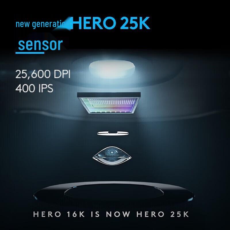 Logitech GPW 1st Gen Wireless Gaming Mouse