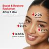 Medicube EGF NAD Firming Gentle On and Oily Korean Cosmetics for Skin Serum Moisturizing, Hydrating, Sensitive, Dry, Fluctuating, Skin. Troubles.