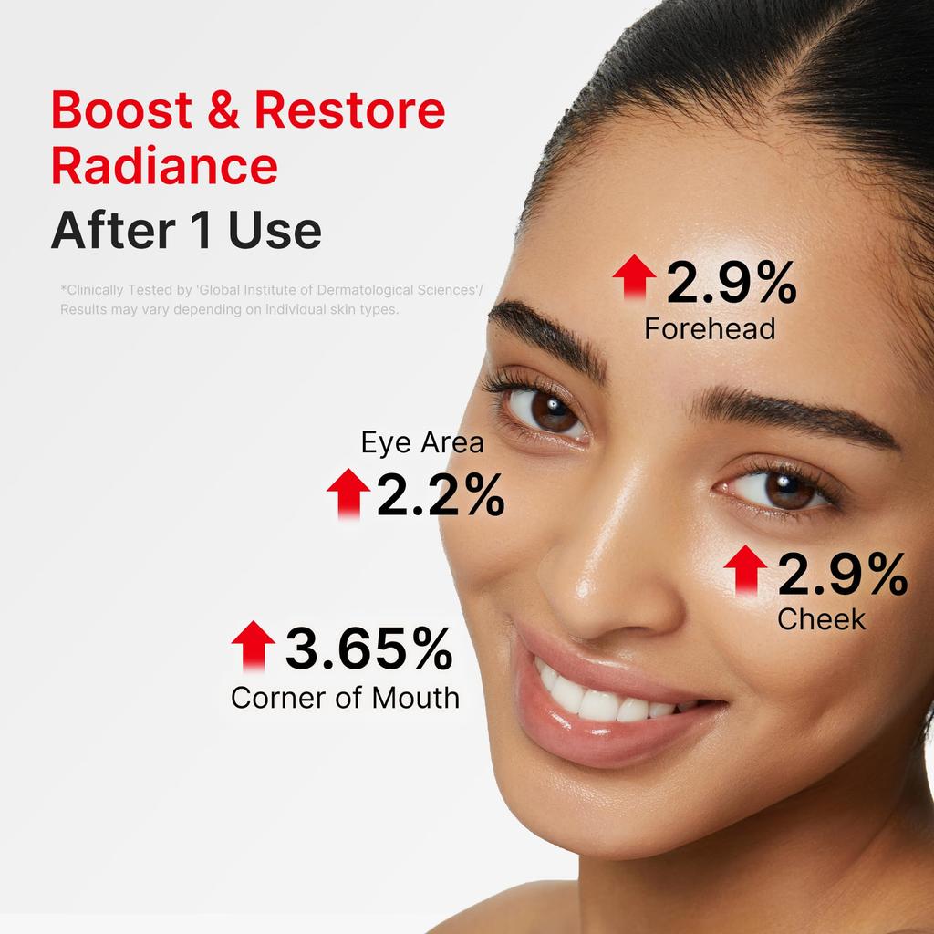 Medicube EGF NAD Firming Gentle On and Oily Korean Cosmetics for Skin Serum Moisturizing, Hydrating, Sensitive, Dry, Fluctuating, Skin. Troubles.