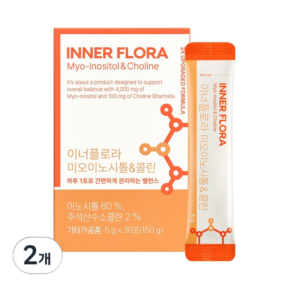 Yuhan Health & Life Inner Flora Myo-inositol & Choline 4000 30p 150g 2 pcs