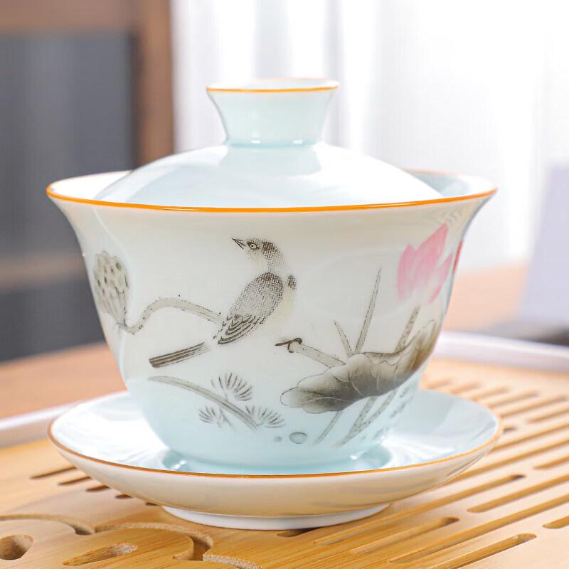 Dehua White Porcelain Gaiwan Tea Set