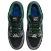 Nuovi There Skateboards X Nike SB Dunk Low