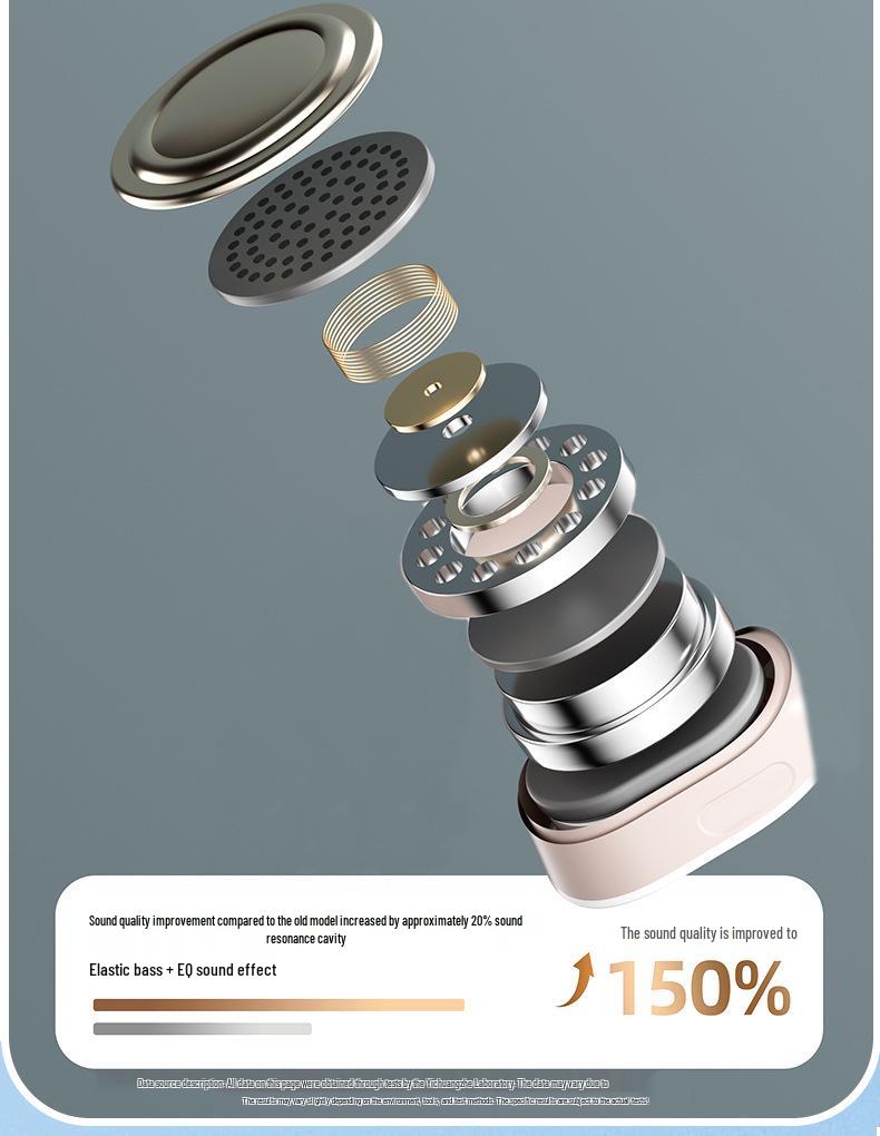 In-ear Bluetooth Noise-Cancelling Sports Headphones with Long Battery Life & HiFi Stereo Sound