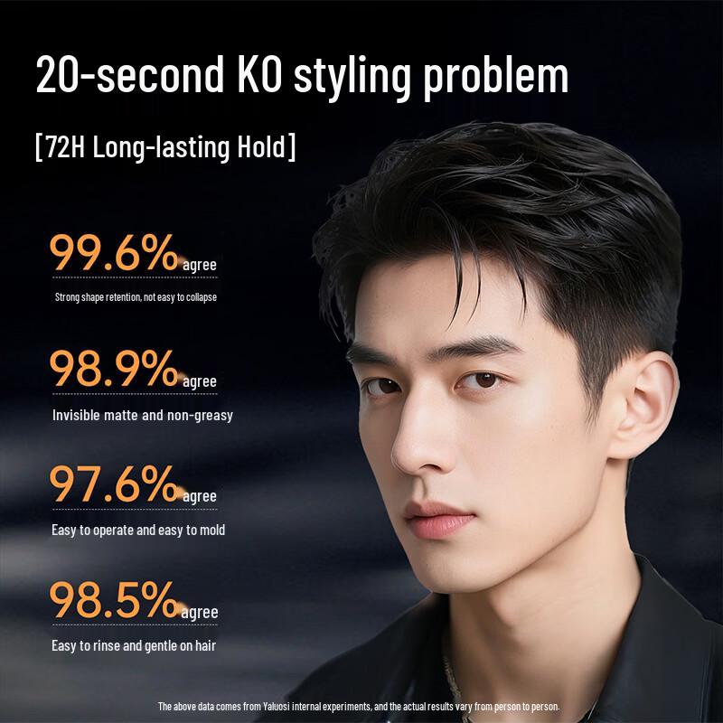 YALOIS Strong Fluffy Matte Hair Clay for Men