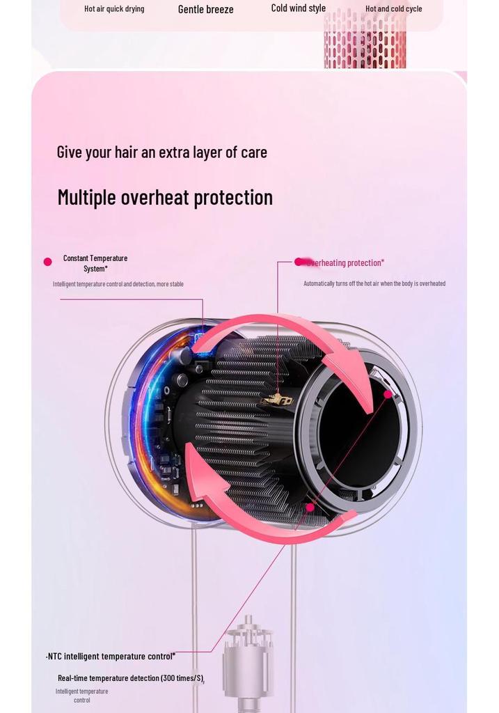 High-Speed Negative Ion Hair Dryer, Hot/Cold Settings, Constant Temperature, Gentle Hair Care, Fast Drying, High Airflow