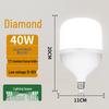 Becuri LED – Becuri și tuburi LED