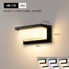 LED-ნათურები – LED კედლის ნათურები