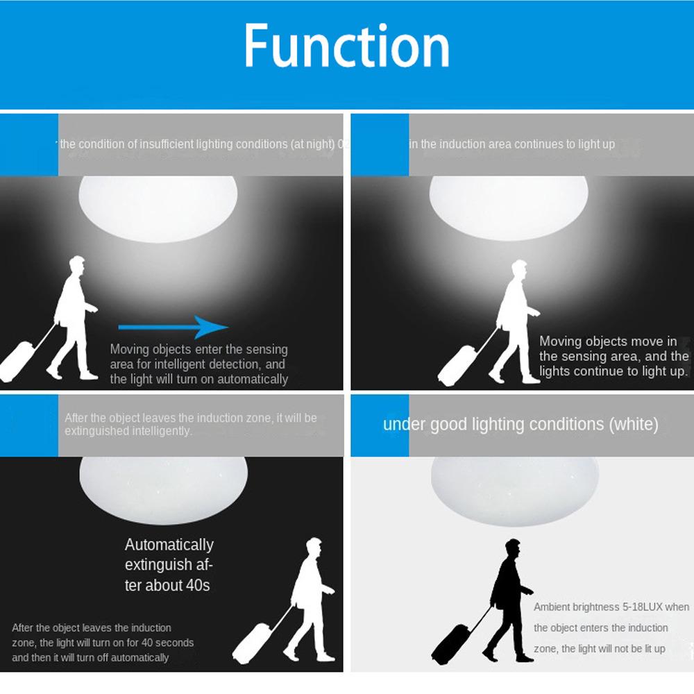 Led USB Sunset Lampe Projektor Wohnkultur Nachtlicht Tragbare Stimmung Licht Für Wohnzimmer Wand Fotografie Neon Lichter