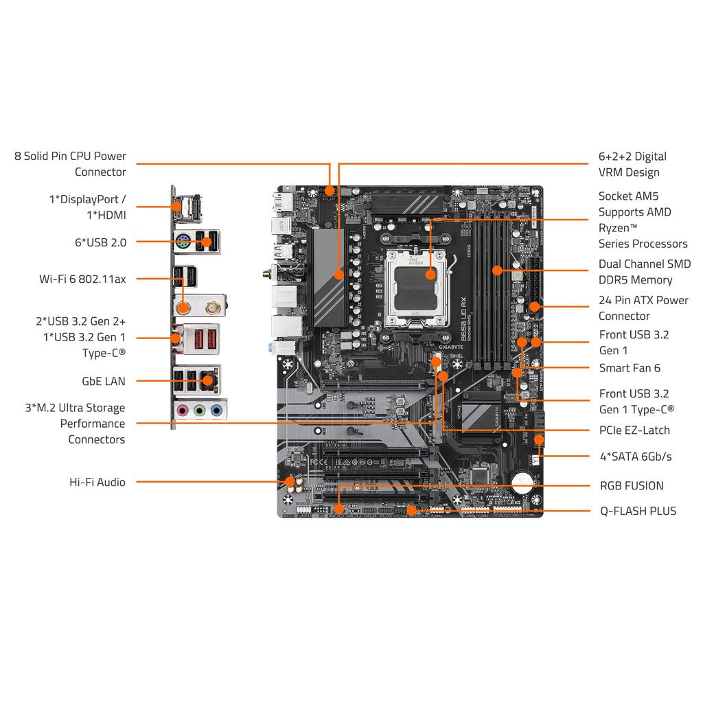 GIGABYTE B650 UD AX AM5 LGA 1718 AMD B650 ATX PCIe PCIe USB Gen2x2 GbE (rev. 1.0) DDR5, 4.0 M.2, 4.0, 3.2 Typ-C, Wi-Fi 6, LAN, Q-Flash, EZ-Latch