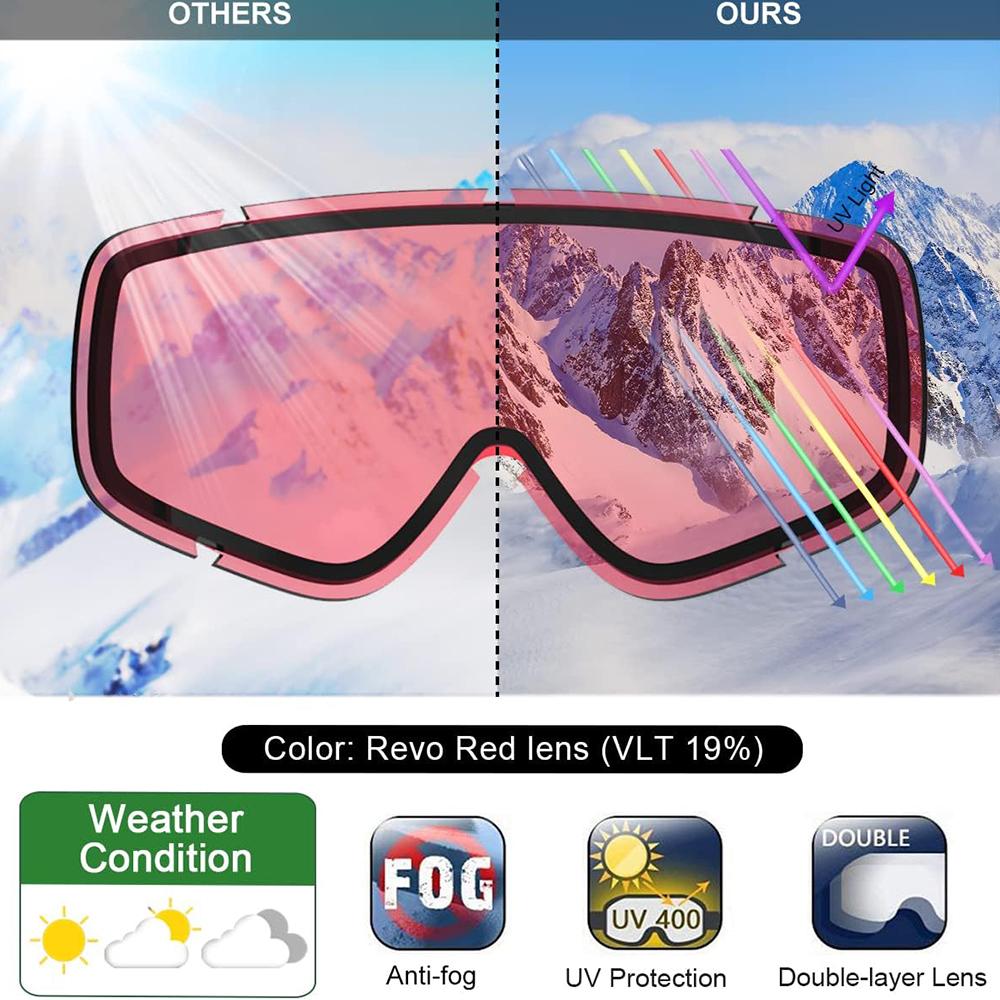 Kids Snowmobile Goggles Boys Girls Snowboard Glasses Snow Sports for Children Age 4-12 Anti Fog UV Protection Ski Skiing Goggles
