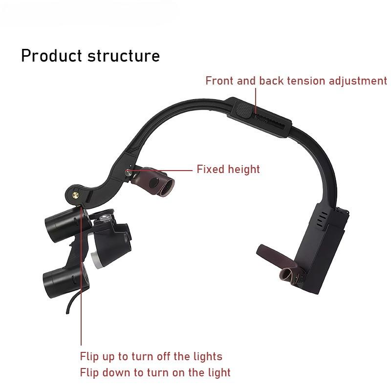 Binoclu Chirurgical cu Magnifier pentru Materiale Dentare cu Bandă de Cap Confortabilă Lampă Frontală LED cu Magnifier Dentar Mărire 2.5x/3.5x