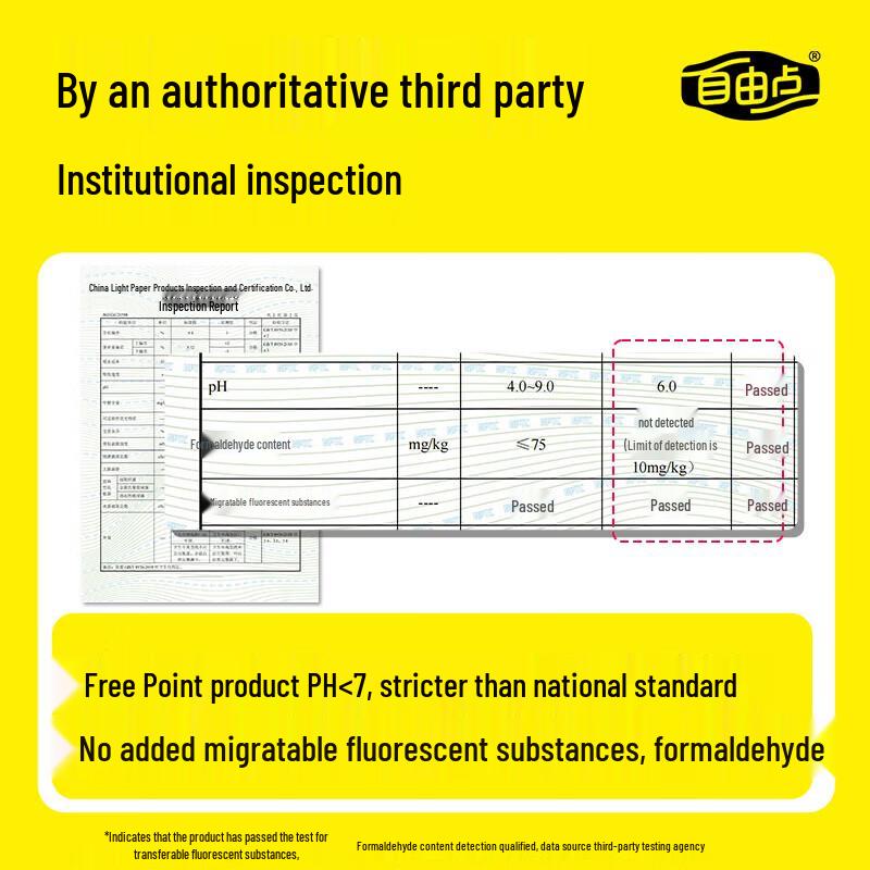 

Ziyoudian Organic Cotton Ultra-Thin Night Sanitary Pads