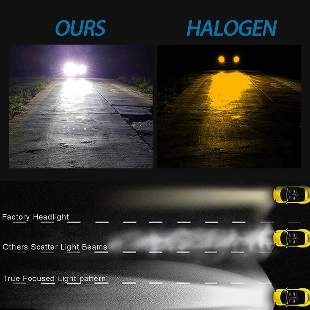 H4 Super White LED Headlight Bulb 1-10PCS 6000-6500K High Low Beam LED Headlight IP67 Waterproof Auto Headlight 4000LM 80W 12V