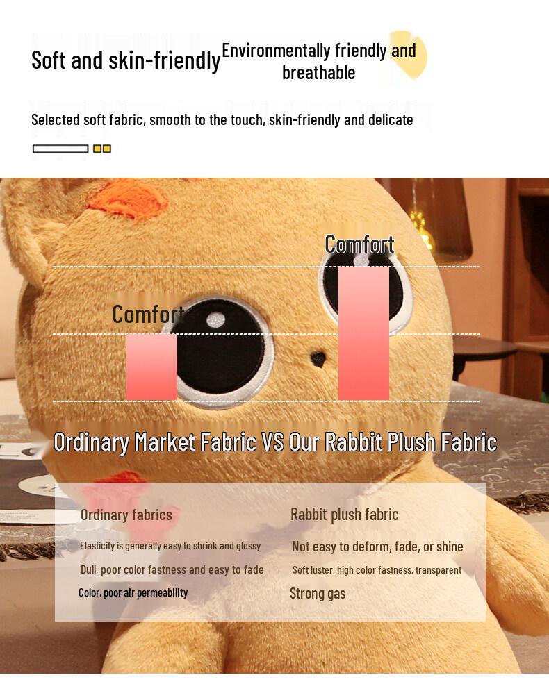 Japanese Fat Cat Plush Pillow Doll - Children's Comfort & Sleeping Pillow, Women’s Plush Toy