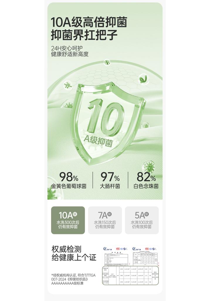 Fentengkan [10A Antibacterial] 3-pack new pure cotton crotch soft cotton comfortable breathable men's underwear flat corner
