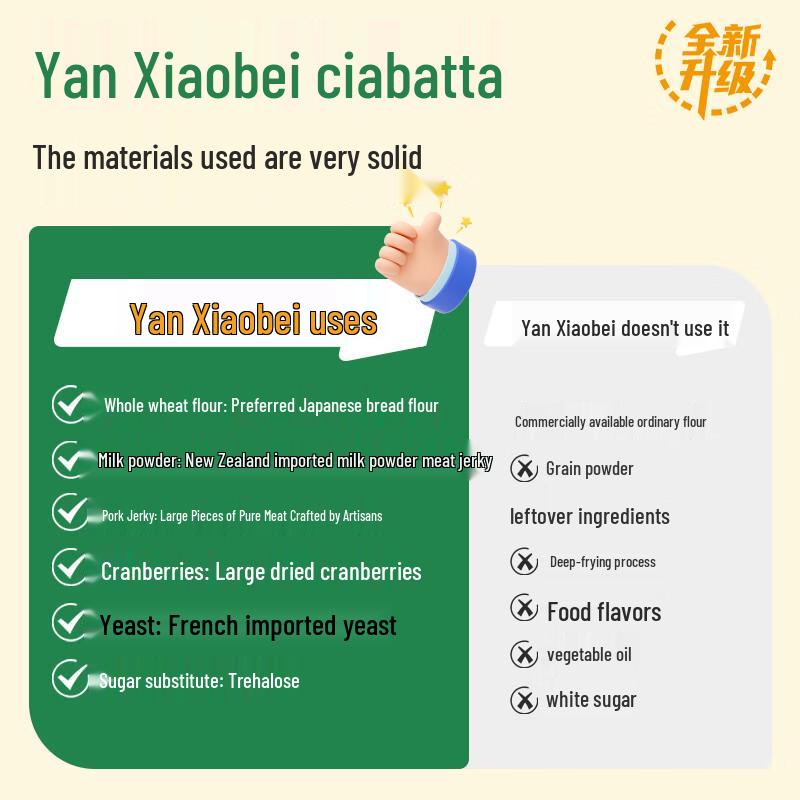 Yan Xiaobei Variedade de Pães Saudáveis