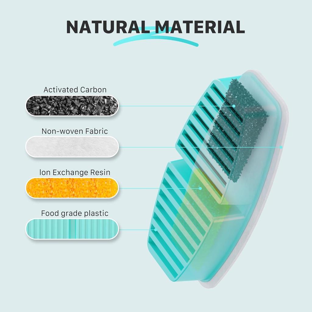 GIOTOHUN 12 Cat Water Fountain Filters: Cat Fountain Filter - 6 Carbons + 6 Foams - Suitable for Pet Dispenser Wireless (B0CPHQ12FV)