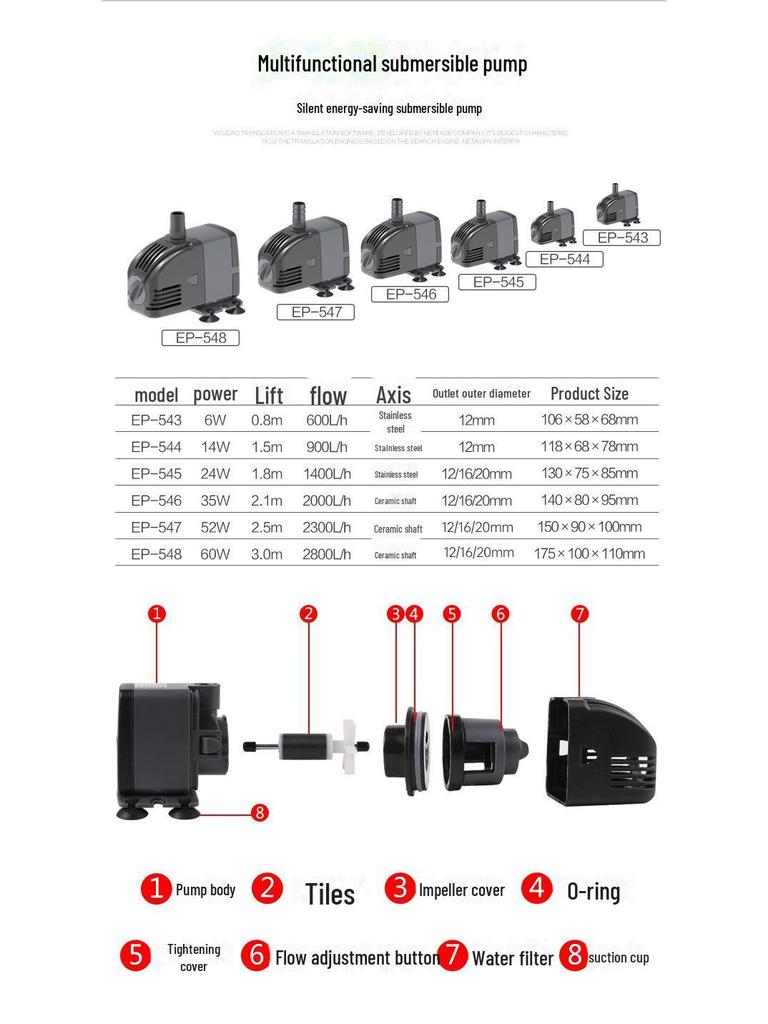 Jialu Regulowana Pompa Zanurzeniowa do Akwariów i Małych Elementów Wodnych