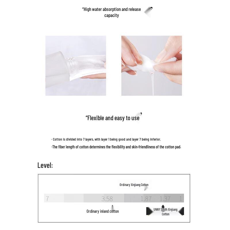 Unny Club Lint-Free Makeup Remover Cotton Pads