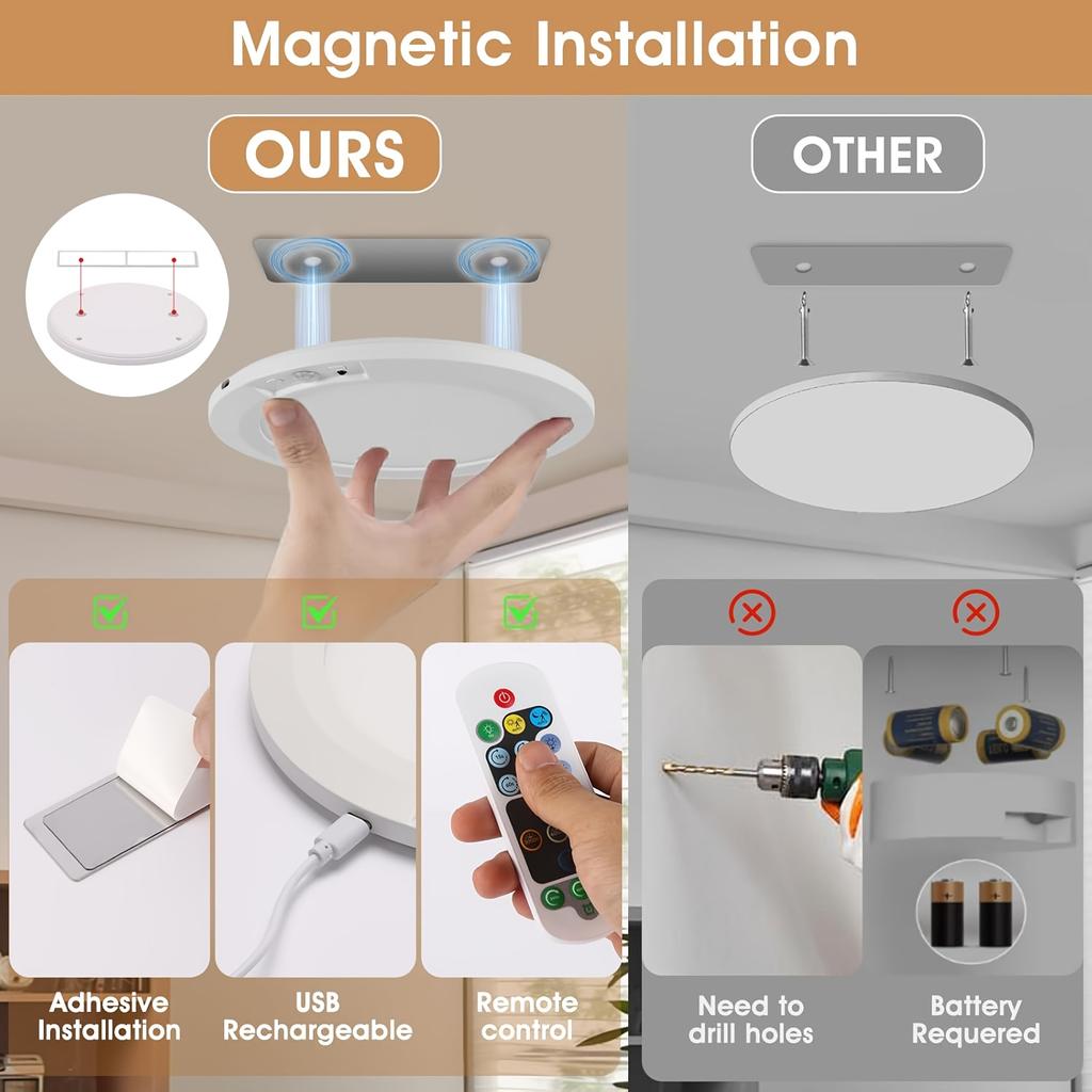 LED Motion Sensor Ceiling Light Rechargeable Smart Night Lamp Wireless Dimmable Round Flush Mount Fixture for Home
