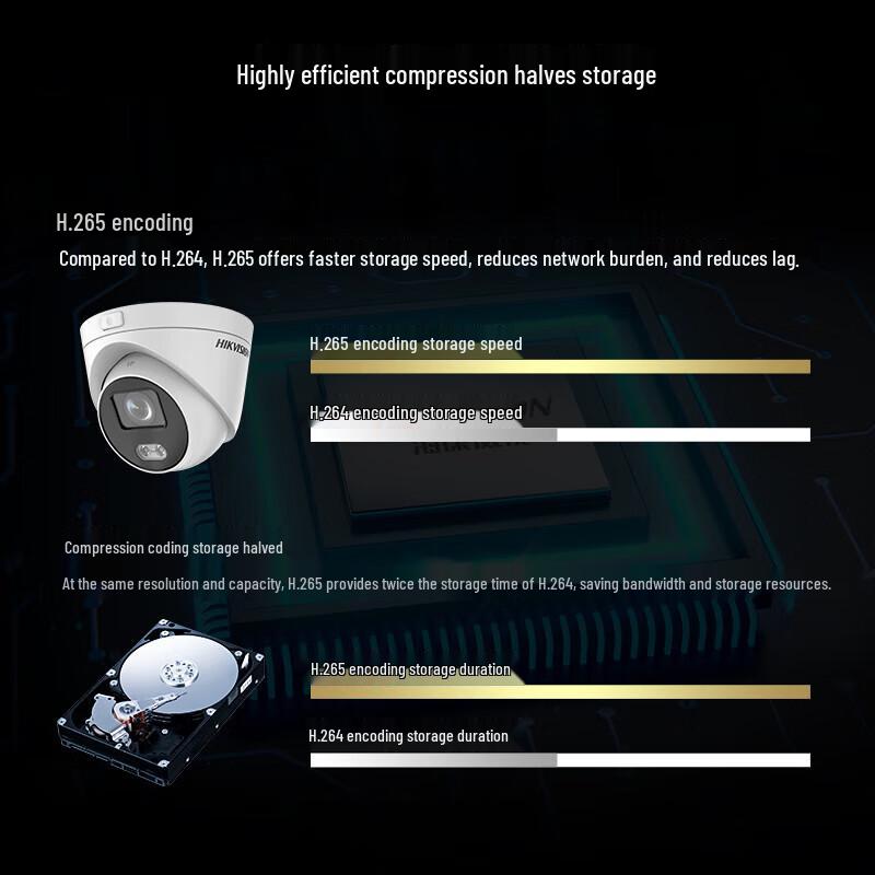 Hikvision 4MP Full-Color PoE Dome IP Camera CN plug (adapter included)